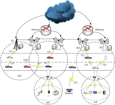 An enhanced whale optimization algorithm for task scheduling in edge computing environments